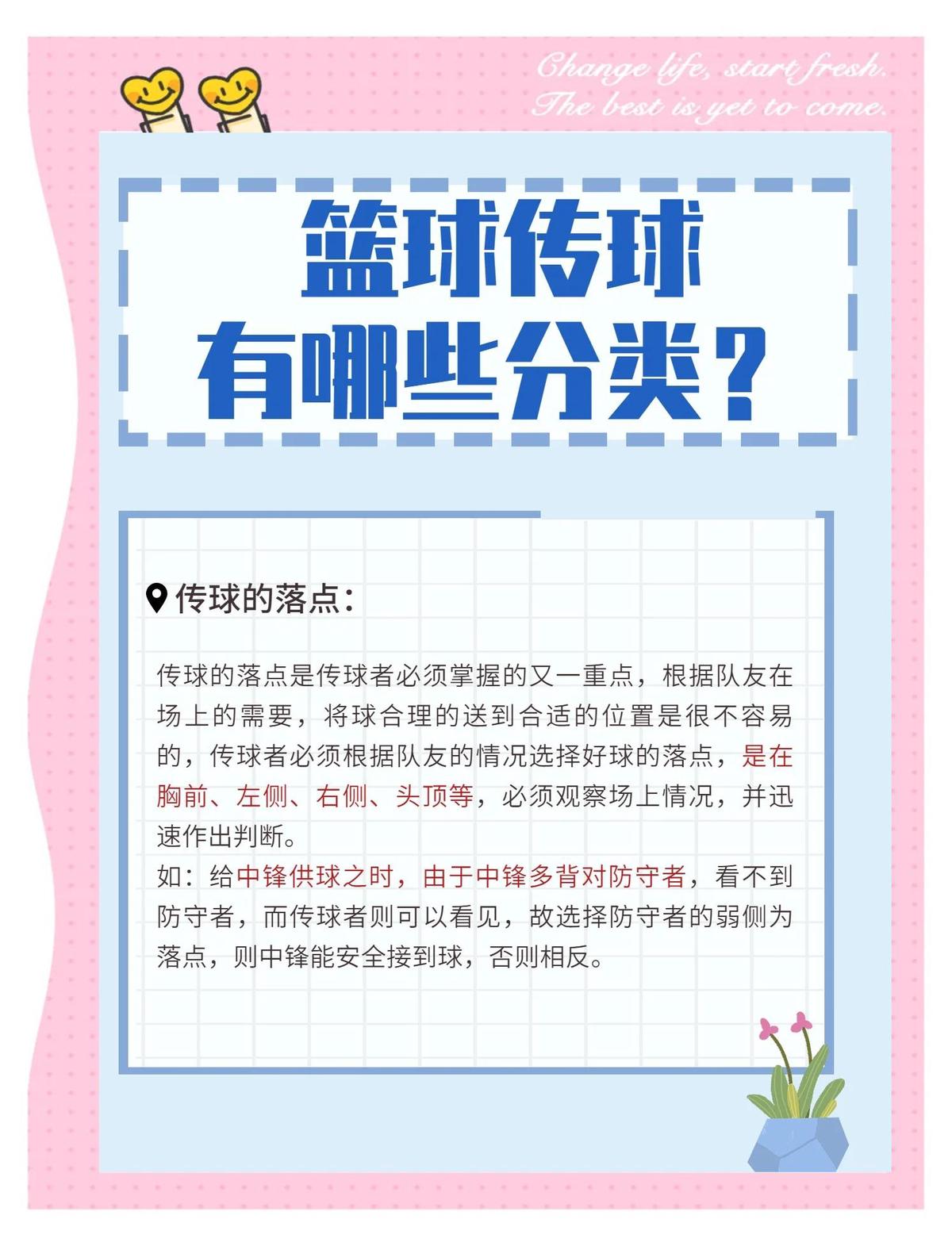 为什么大数据是现代篮球训练不可或缺的一部分